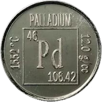 скупка серебра в Перми дорого, продать серебро в Перми дорого.